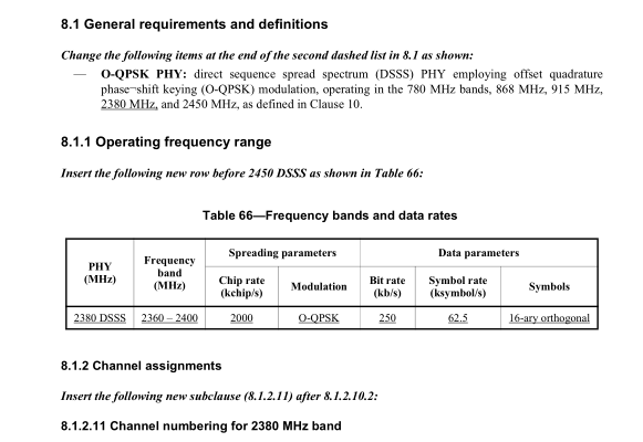 IEEE 802.15.4j:2013 pdf download